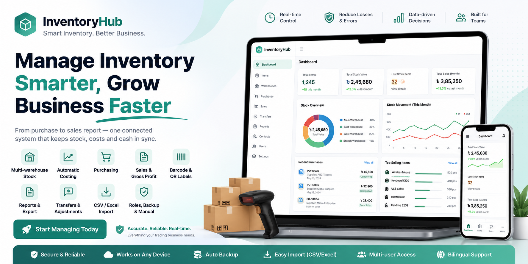 InventoryHub