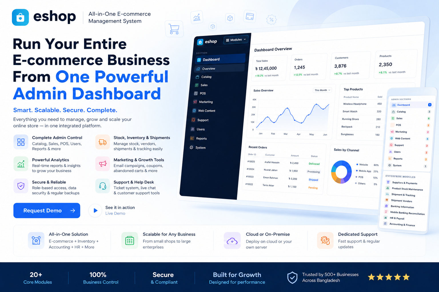 e-commerce